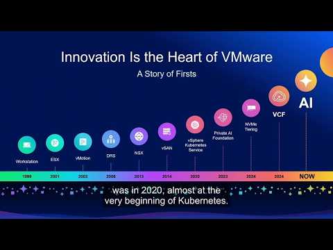 Building the Private AI Cloud: A Legacy of Innovation | Paul Turner at VMware Explore 2026