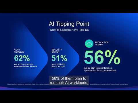 AI Tokenomics and the Production AI Tipping Point | Paul Turner at VMware Explore 2026