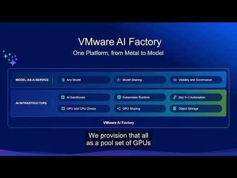 Paul Turner Announces VMware AI Factory at VMware Explore 2026