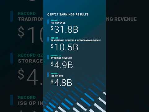 Q2FY27 earnings: Another record quarter capping a very strong first half