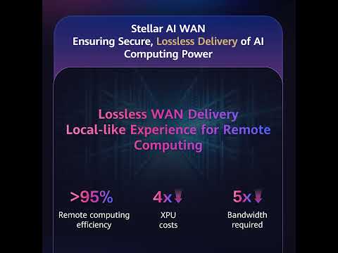 HUAWEI CONNECT 2026 is live! AI for All, All on Secure IP.