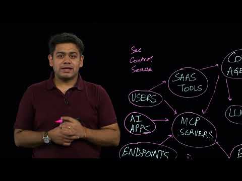 Why Legacy Security Fails Enterprise AI: Build Your AI Control Plane Today