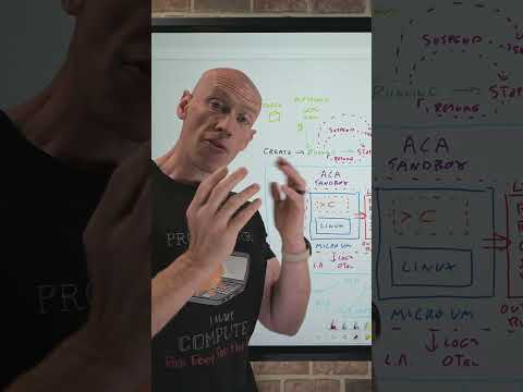 ACA Sandboxes Quick Overview #ai #containers #agents
