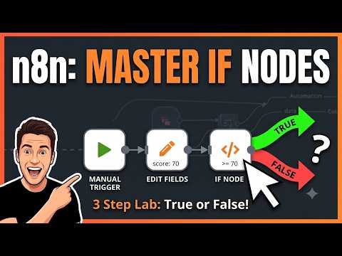 n8n Beginner Lab: Manual Trigger, Edit Fields & IF Node Explained!