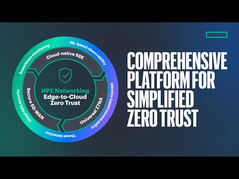 Zero trust from edge to cloud