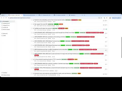 wg-serving kubernetes’s Personal Meeting Room for 2026-10-01