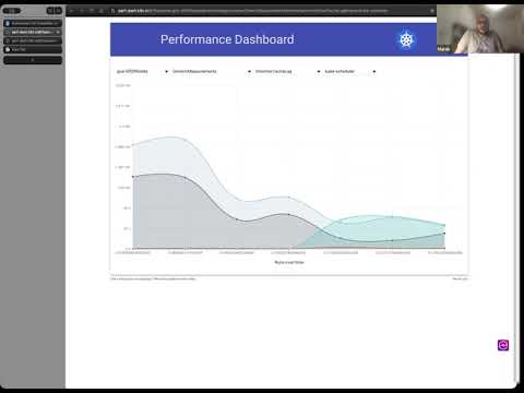SIG Scalability Meeting for 2026-10-22