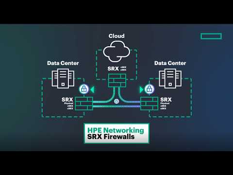 SRX Firewalls: Securing Connections Across Data Centers and Clouds